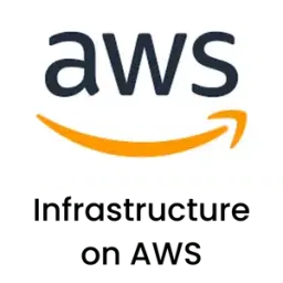 AWS