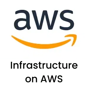AWS