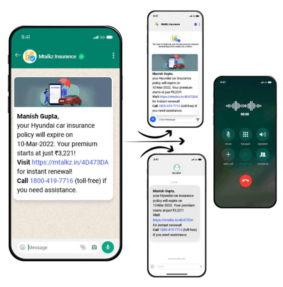 Reliable Messaging Service