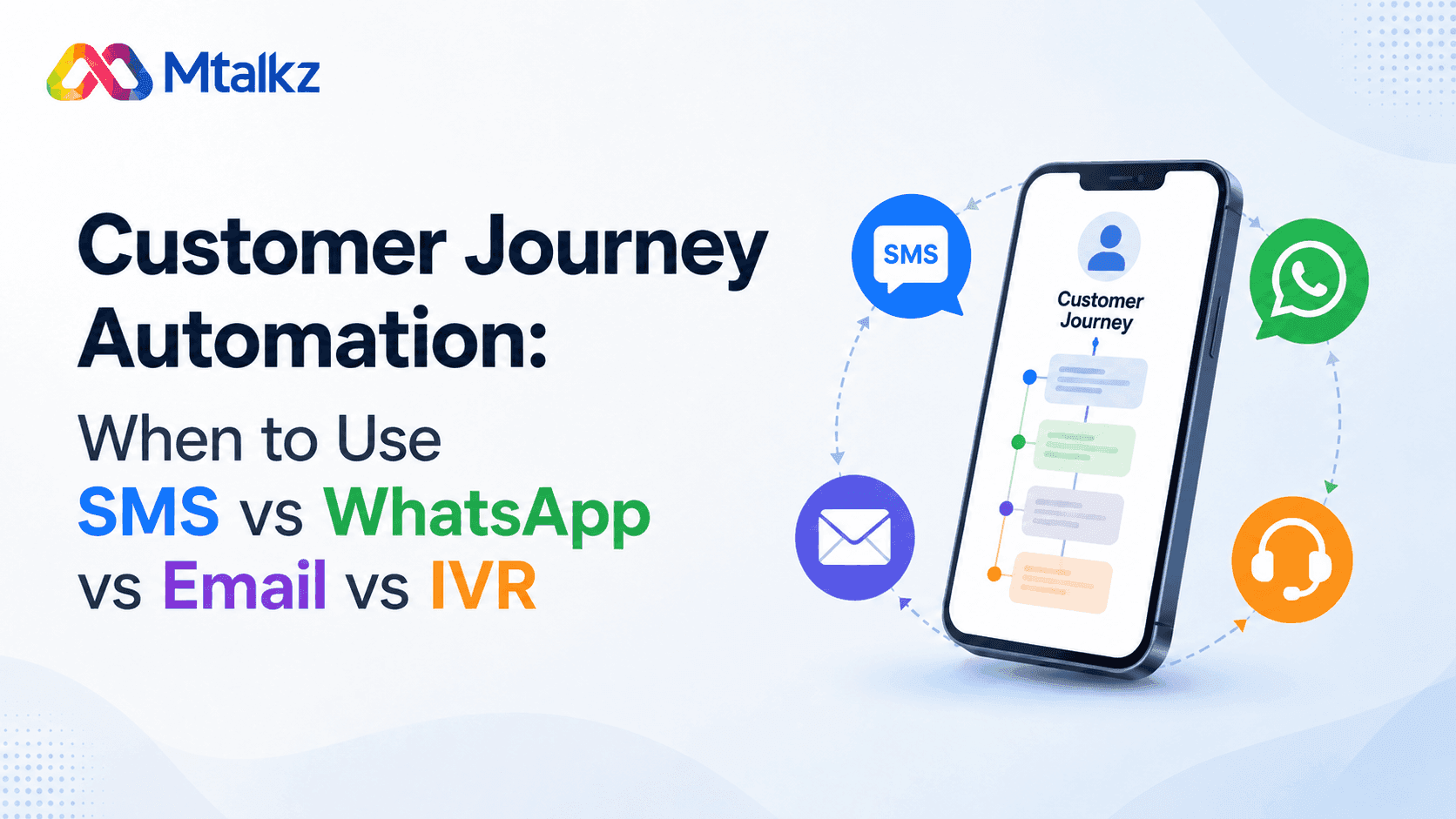 Customer Journey Automation: When to Use SMS vs WhatsApp vs Email vs IVR