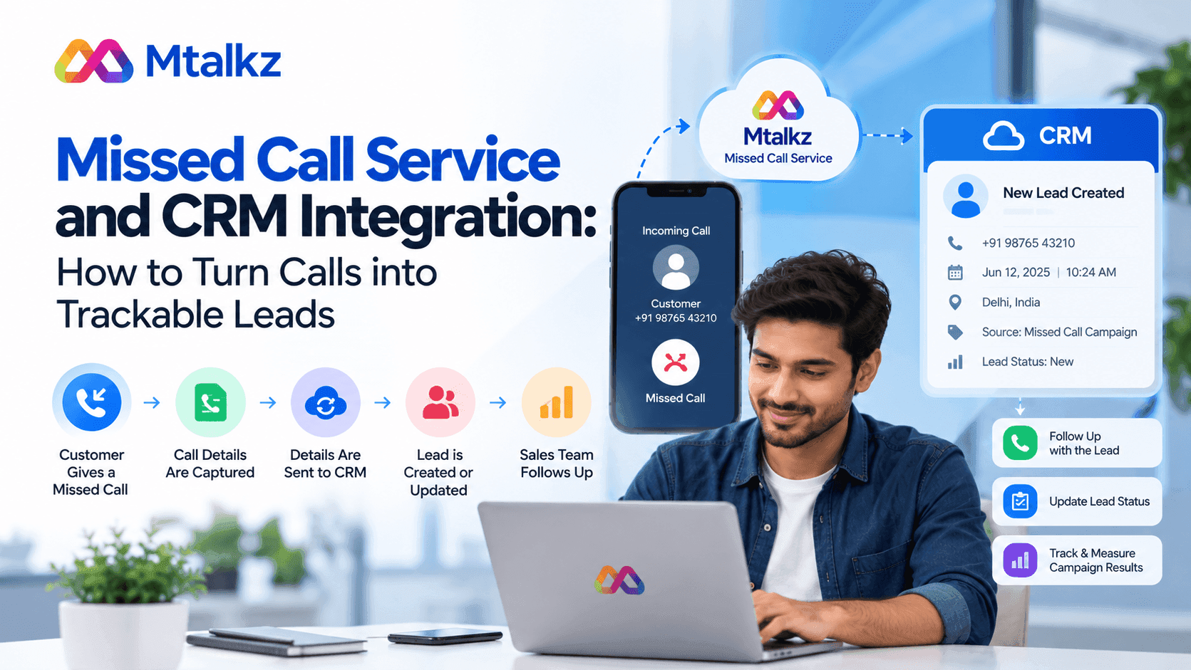 Missed Call Service and CRM Integration for Lead Tracking