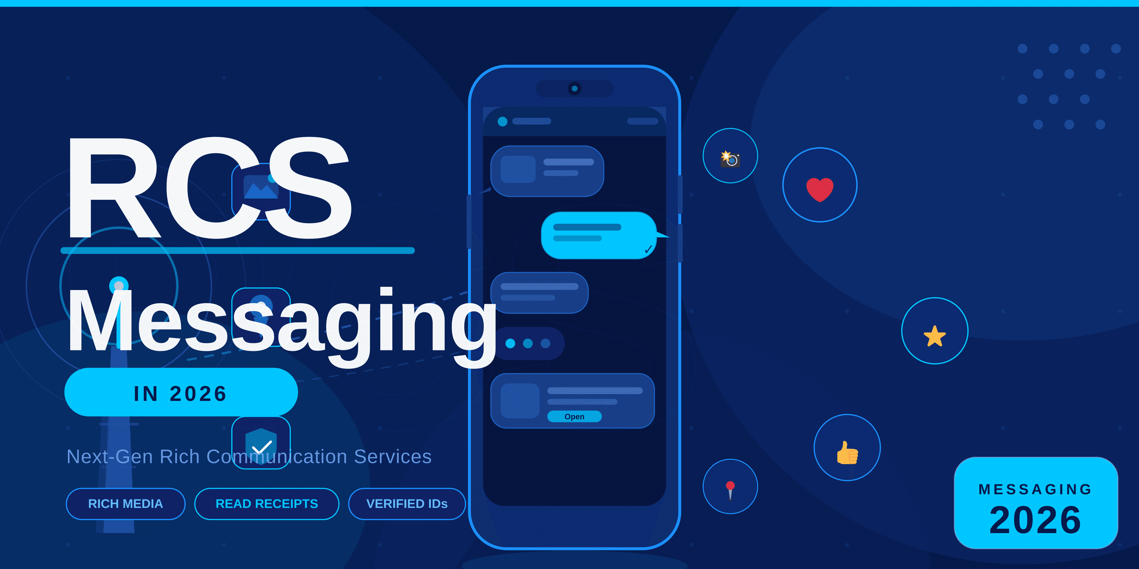 RCS Messaging in 2026: Why Every Indian Business Needs to Switch Now