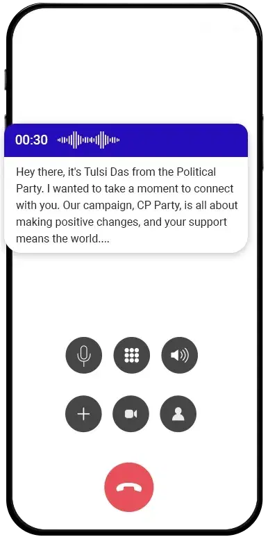 Voice Messaging Services
